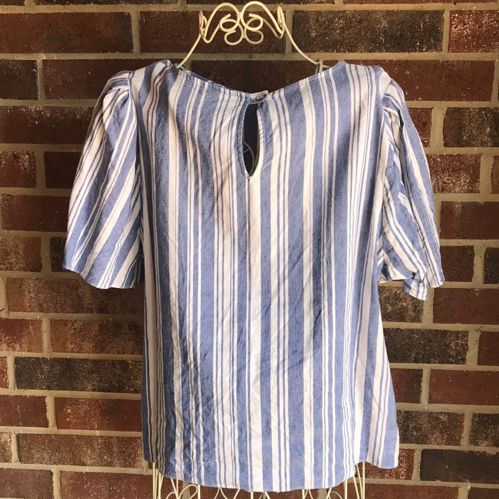 Spr ‘18 Wing Top - Picture 2 of 5